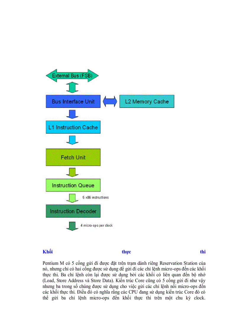 image for page Thiết bị phần cứng máy tính