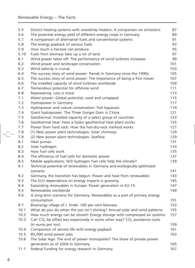 image for page Renew Energy