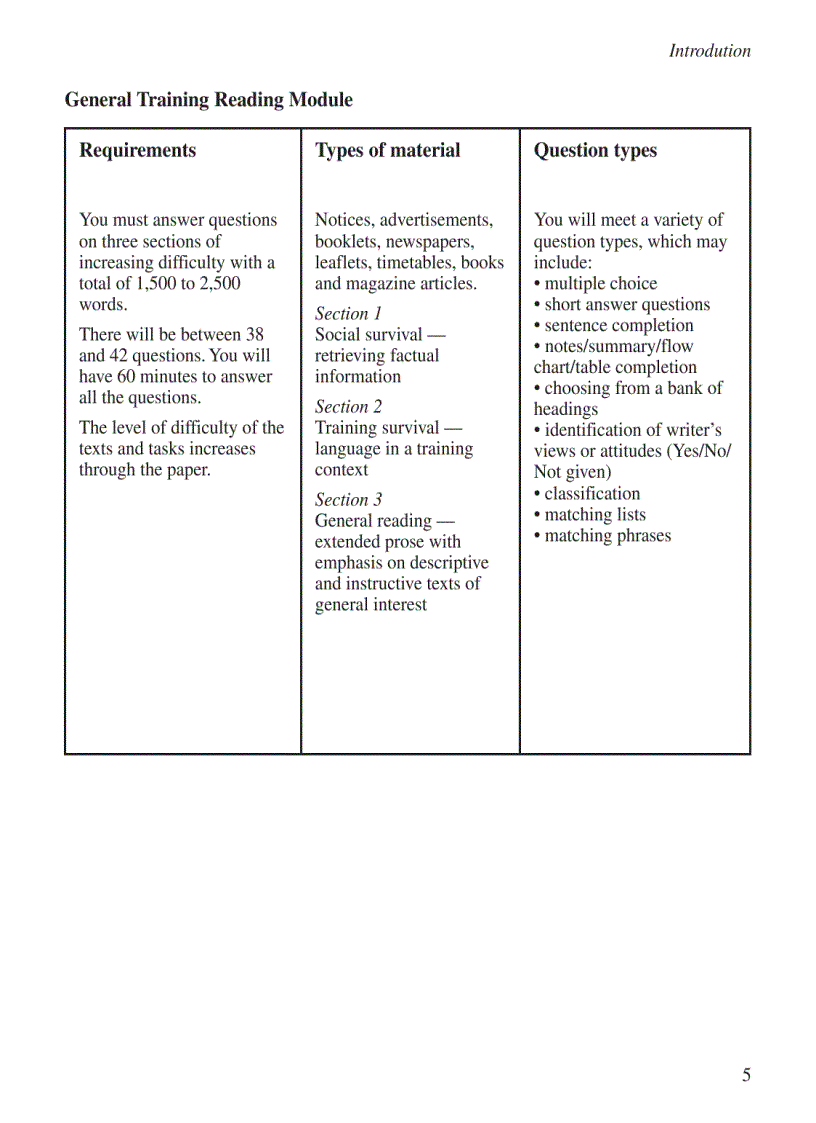 image for page Cambridge Practice Tests for IELTS 1