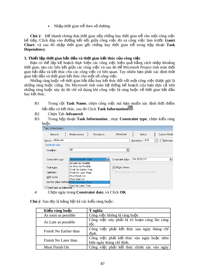 image for page Hướng dẫn MS Project 2007