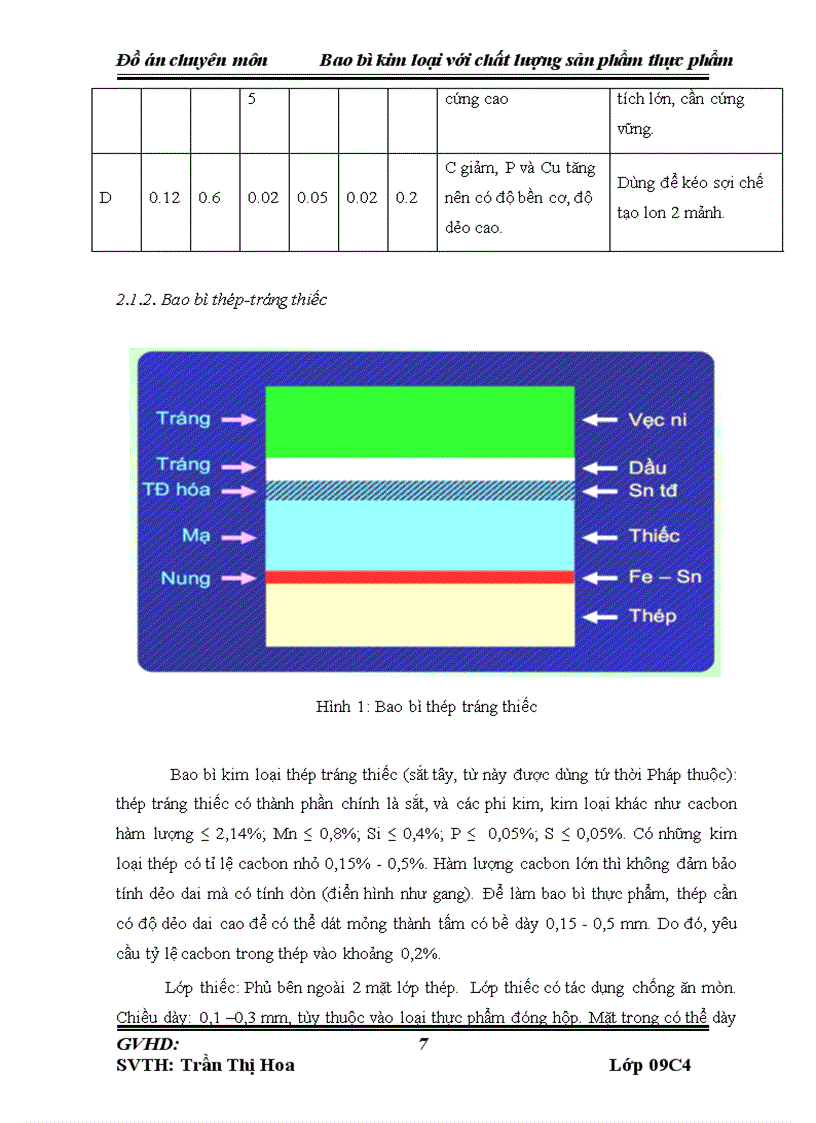 image for page Bao bì kim loại với chất lượng sản phẩm thực phẩm