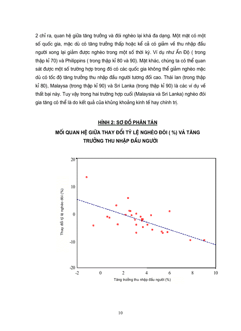 image for page Sách kinh tế 3