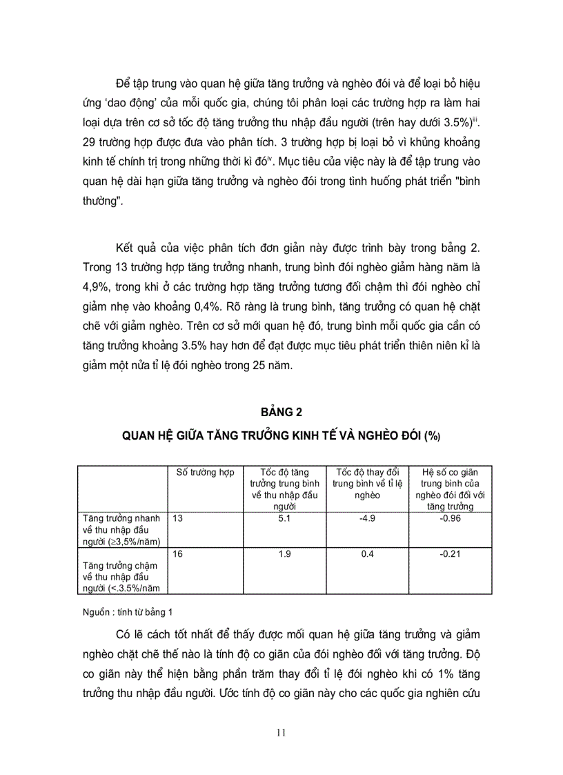 image for page Sách kinh tế 3