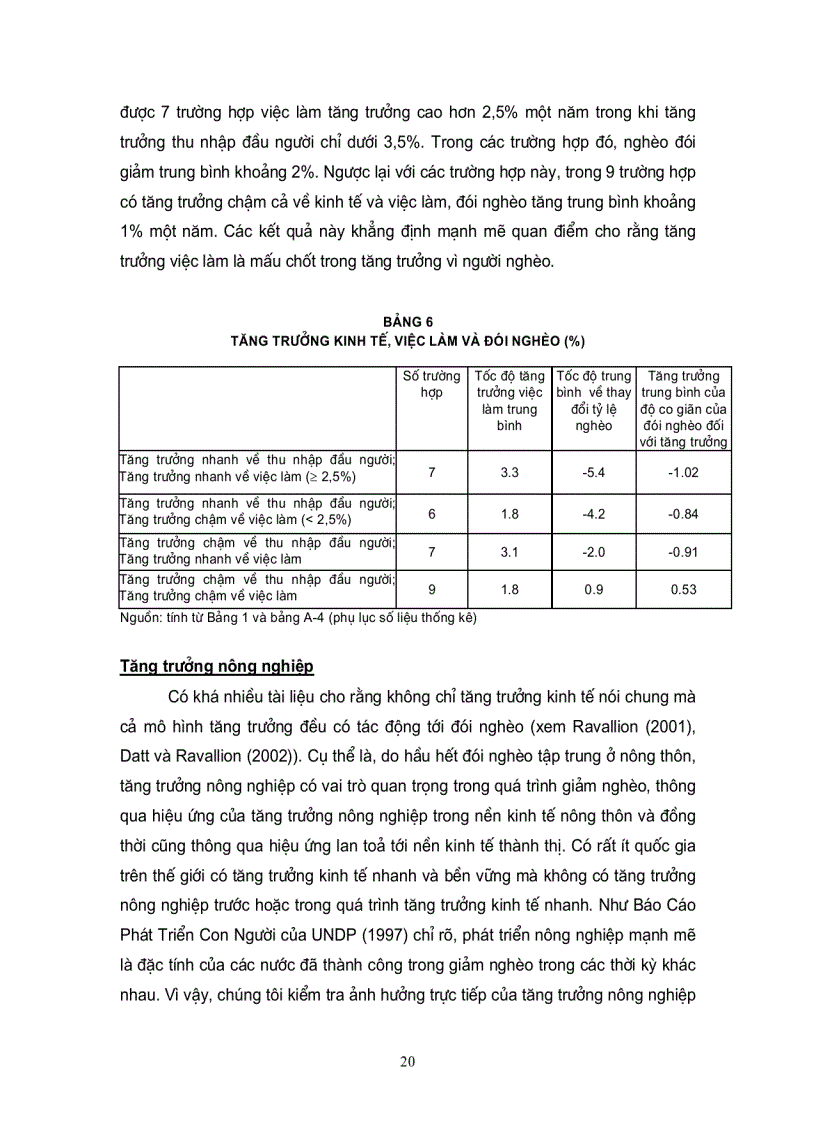 image for page Sách kinh tế 3