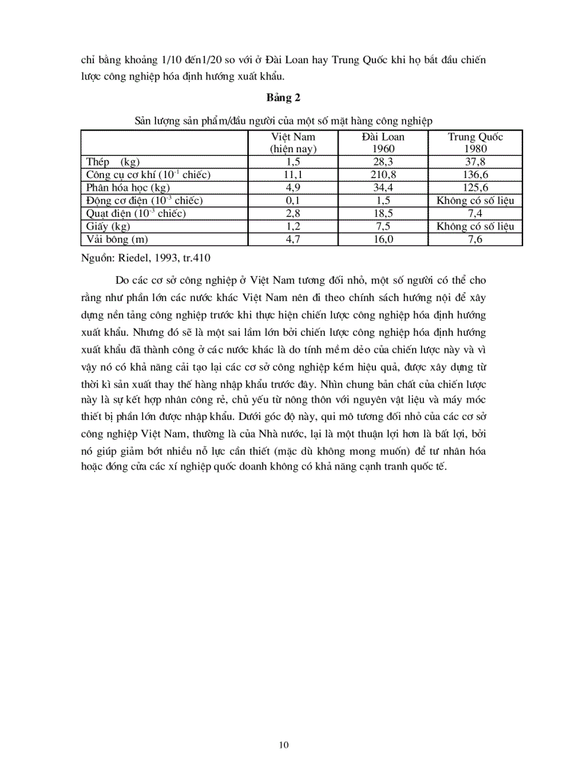 image for page Sách kinh tế 4