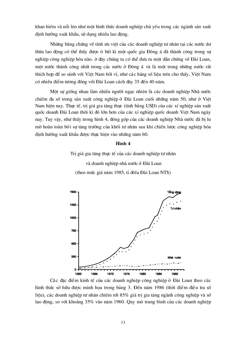 image for page Sách kinh tế 4