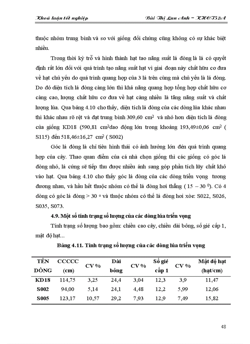 image for page Khảo sát một số dòng lúa nhập nội từ tổ hợp lai IR64 x AZUCENA trong vụ mùa 2010 tại Gia Lâm Hà Nội