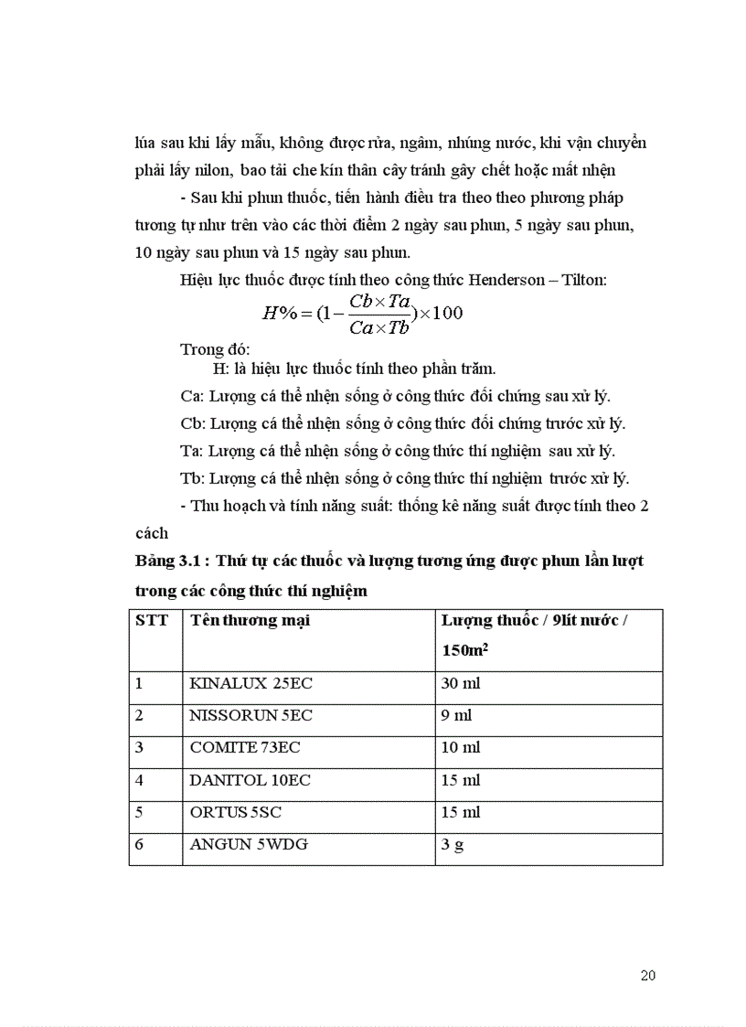 image for page Nghiên cứu hiệu lực của một số loại thuốc phòng trừ nhện gié Steneotarsonemus spinki Smiley hại lúa vụ mùa năm 2010 tại Hà Nội và Hải Dương