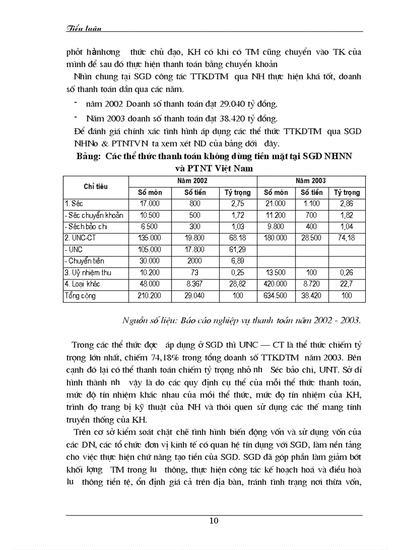 image for page Một số giải pháp mở rộng và hoàn thiện công tác TTK DTM tại ngân hàng thương mại Việt Nam