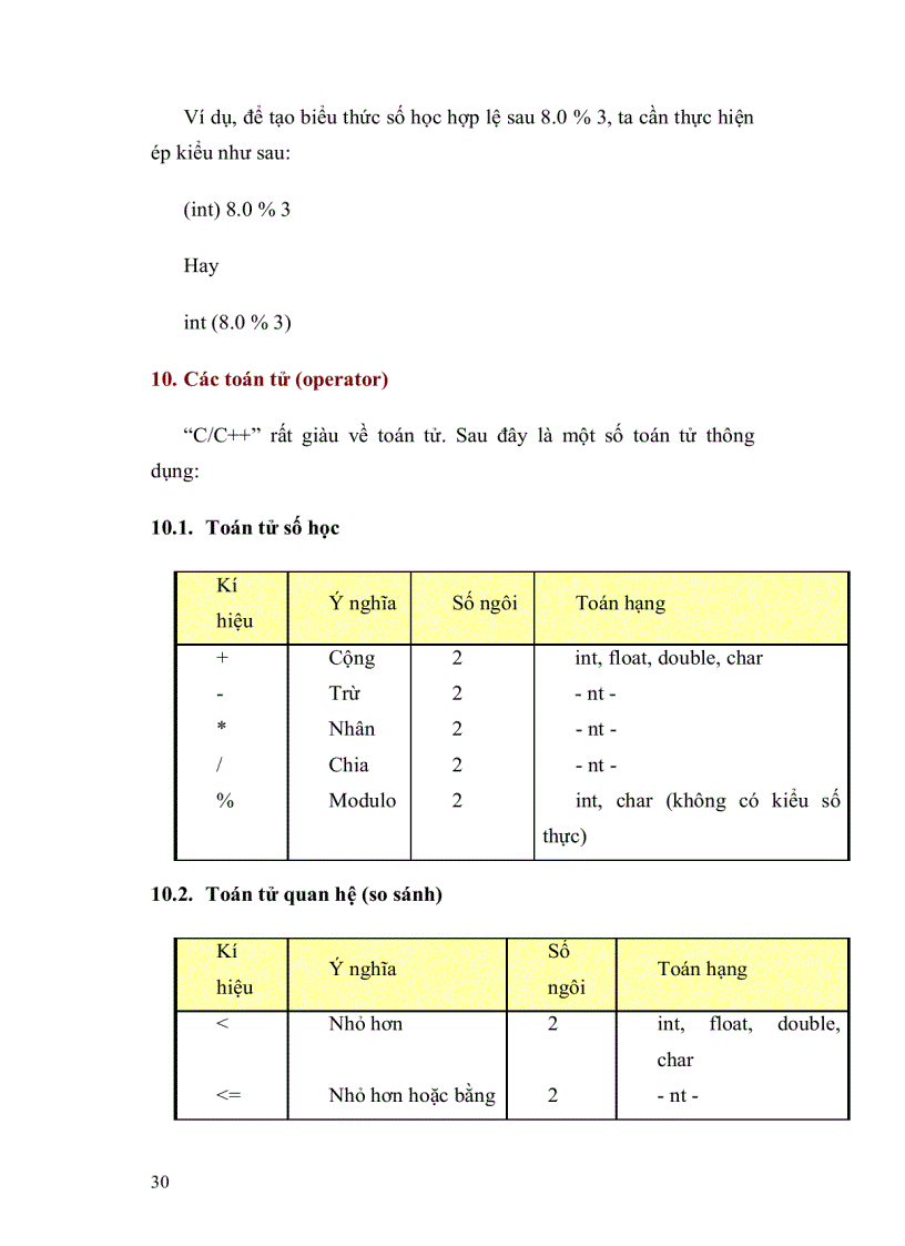 image for page Lập trình c 2