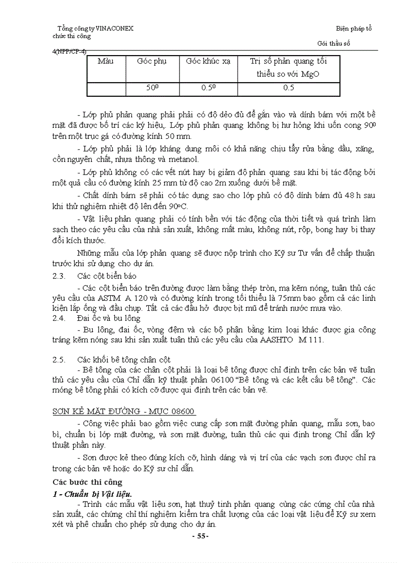 image for page Dự án nâng cấp cải tạo mạng lưới đường bộ chương trình bảo trì mạng lưới gói thầu số 4 npp cp 4 công tác bảo trì tại tỉnh nghệ an quốc lộ 1a km 405 km 428