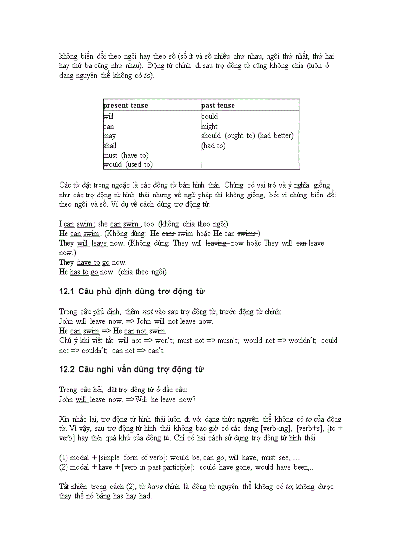 image for page Cách dùng động từ trong văn phạm 1