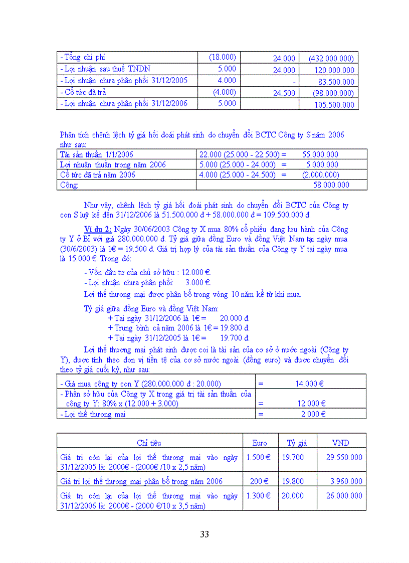 image for page Thông tư số 161 hướng dẫn thực hiện 16 chuẩn mực kế toán