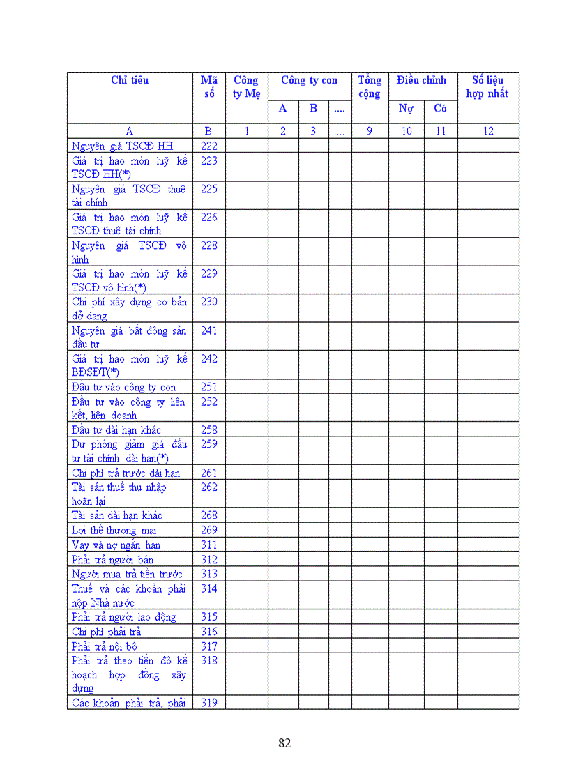 image for page Thông tư số 161 hướng dẫn thực hiện 16 chuẩn mực kế toán