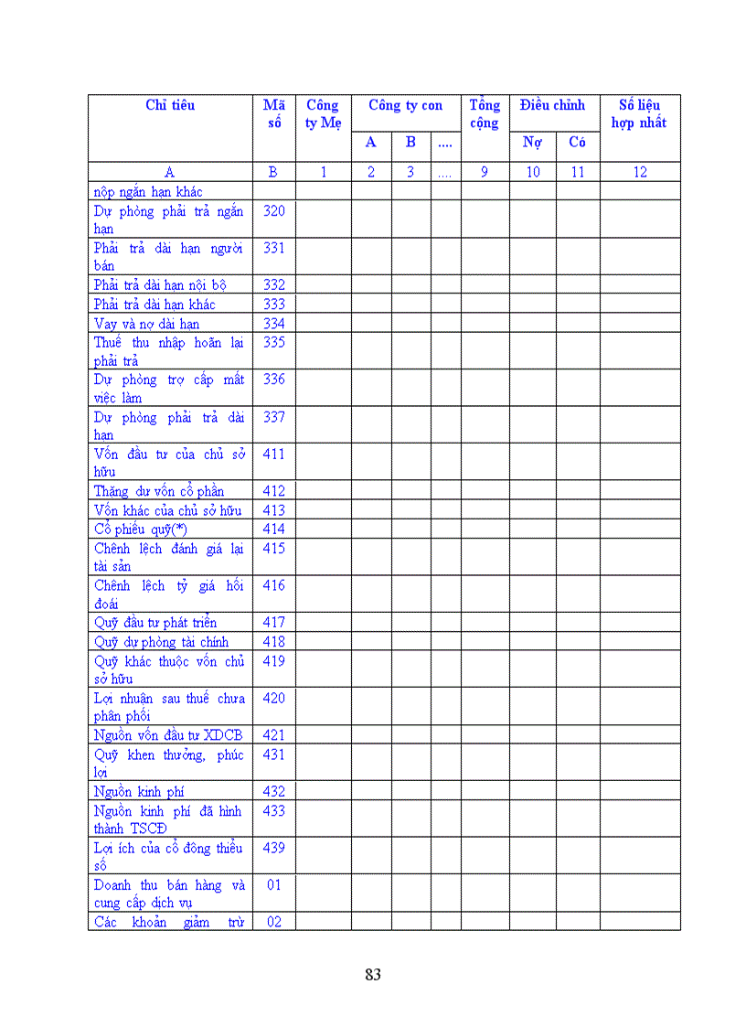image for page Thông tư số 161 hướng dẫn thực hiện 16 chuẩn mực kế toán