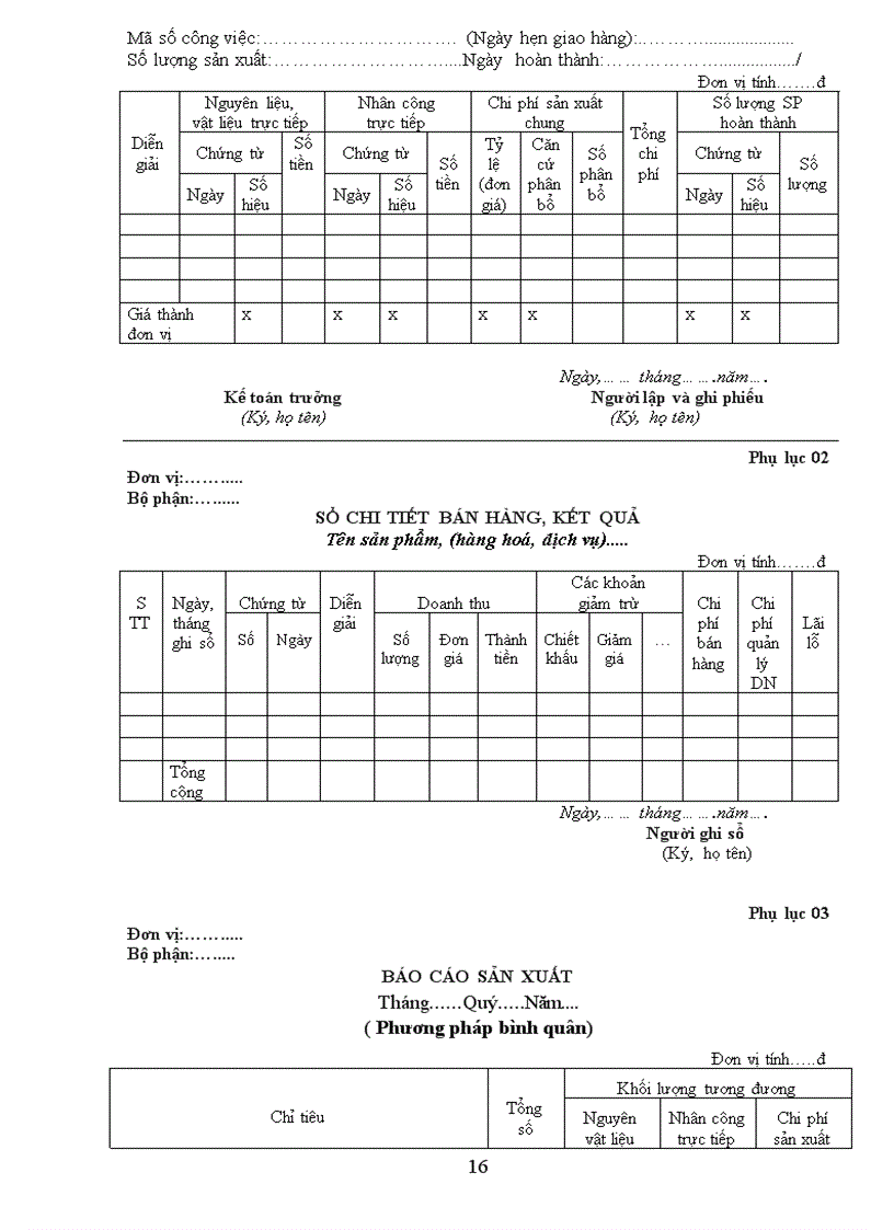 image for page Thông tư số 53 hướng dẫn áp dụng kế toán quản trị trong Doanh nghiệp