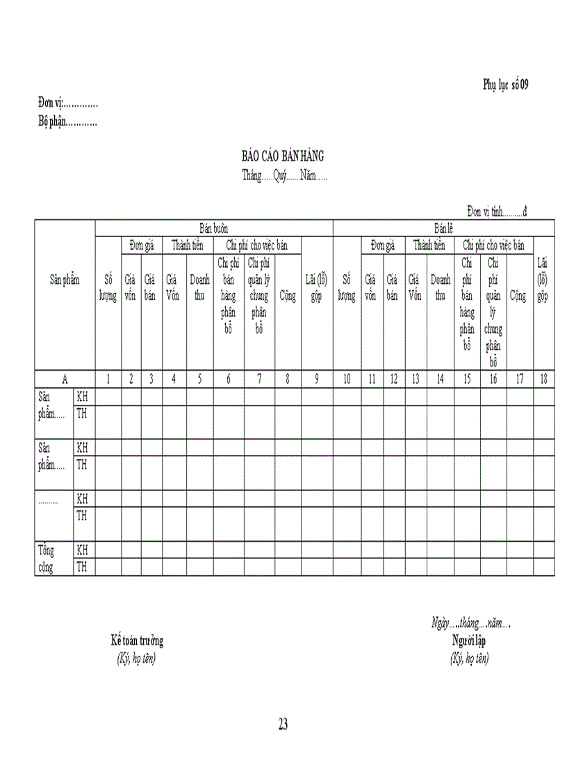 image for page Thông tư số 53 hướng dẫn áp dụng kế toán quản trị trong Doanh nghiệp