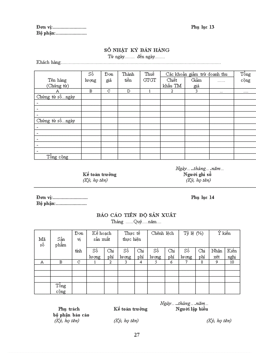 image for page Thông tư số 53 hướng dẫn áp dụng kế toán quản trị trong Doanh nghiệp