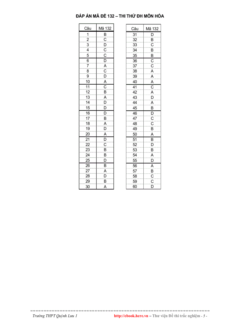 image for page Đề Thi Thử ĐH Môn HÓA Lần 1 THPT Quỳnh Lưu Nghệ An 2010 2011