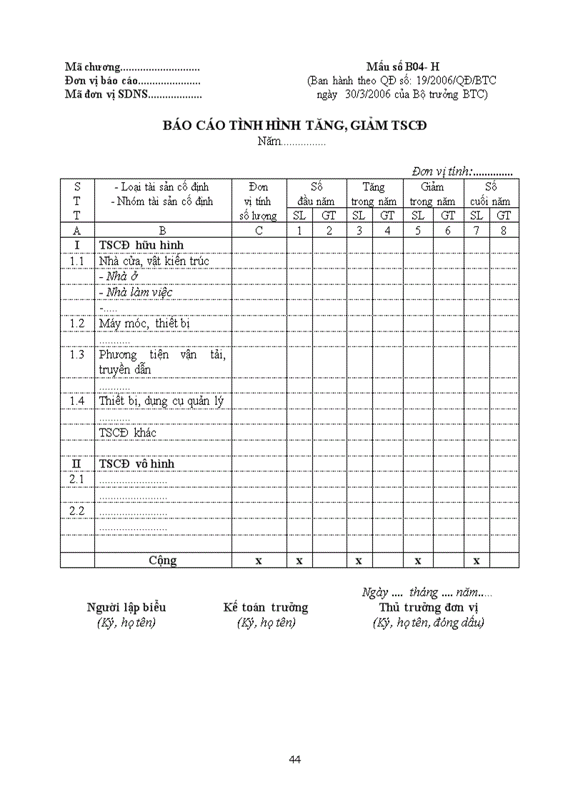 image for page QUYẾT ĐỊNH 19 ban hành Chế độ kế toán hành chính sự nghiệp