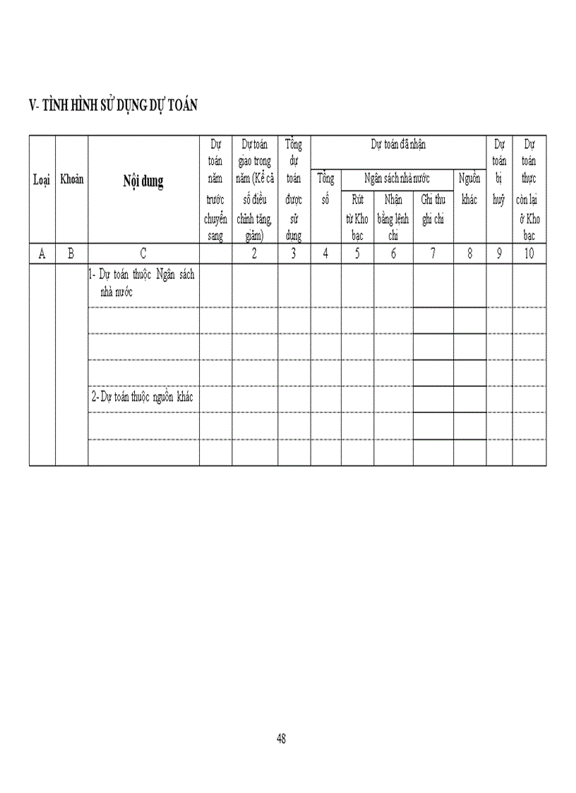 image for page QUYẾT ĐỊNH 19 ban hành Chế độ kế toán hành chính sự nghiệp