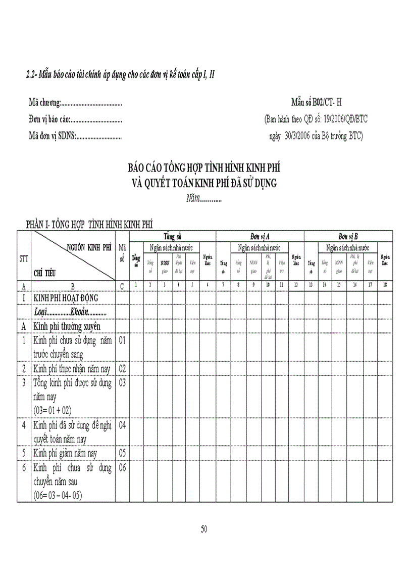 image for page QUYẾT ĐỊNH 19 ban hành Chế độ kế toán hành chính sự nghiệp