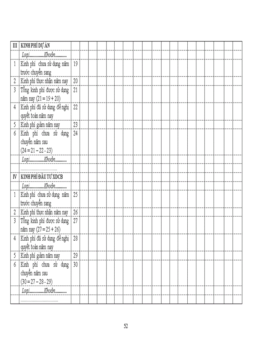 image for page QUYẾT ĐỊNH 19 ban hành Chế độ kế toán hành chính sự nghiệp