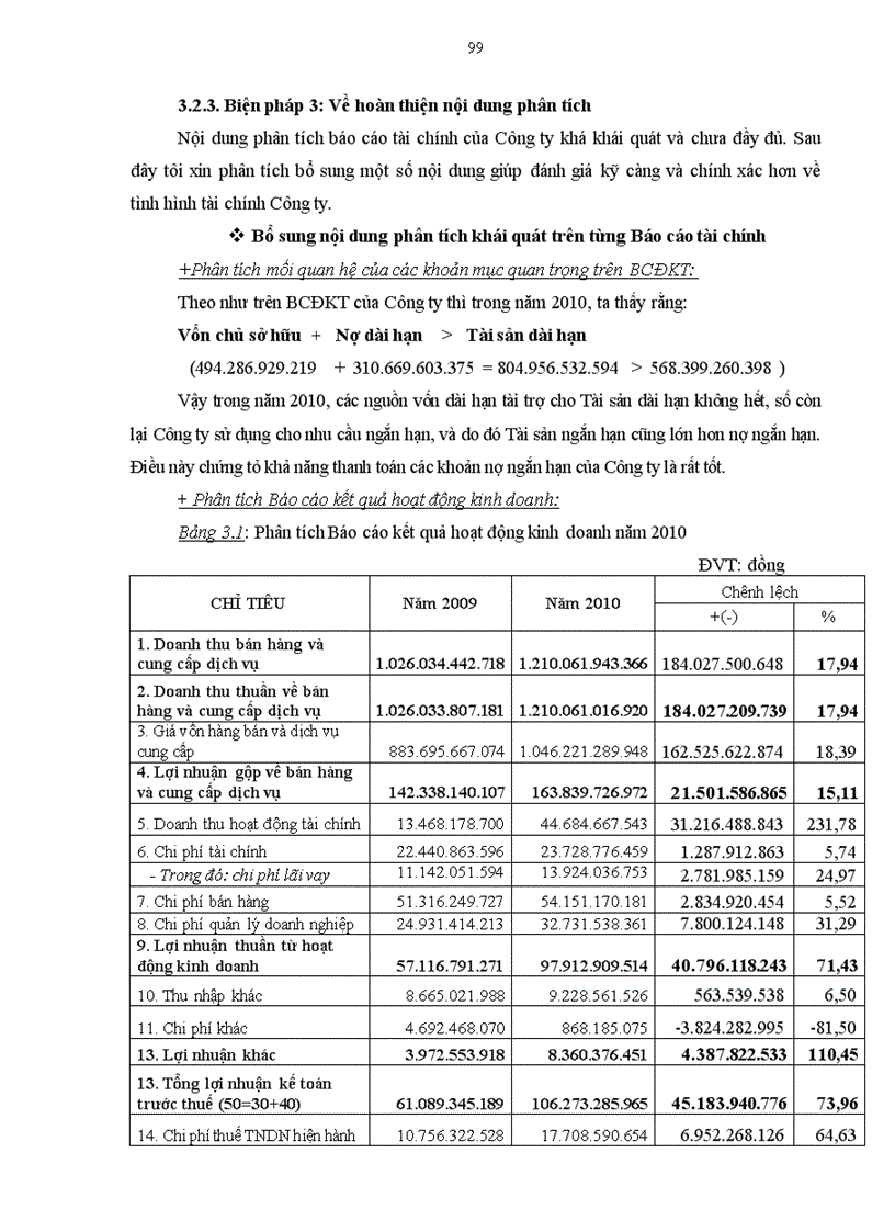 image for page Công tác lập và phân tích báo cáo tài chính tại công ty Cổ phần Điện lực Khánh Hòa