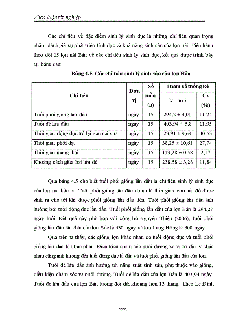 image for page Đánh giá khả năng sinh sản của lợn Bản thuần và tổ hợp lai giữa đực Móng Cái với lợn nái Bản tại xã Độc Lập huyện Kỳ Sơn tỉnh Hoà Bình