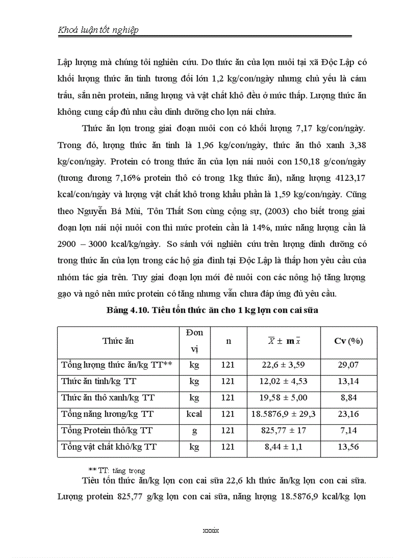 image for page Đánh giá khả năng sinh sản của lợn Bản thuần và tổ hợp lai giữa đực Móng Cái với lợn nái Bản tại xã Độc Lập huyện Kỳ Sơn tỉnh Hoà Bình