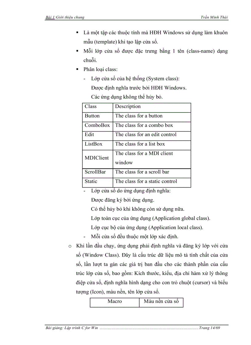 image for page Lập trình C for Win