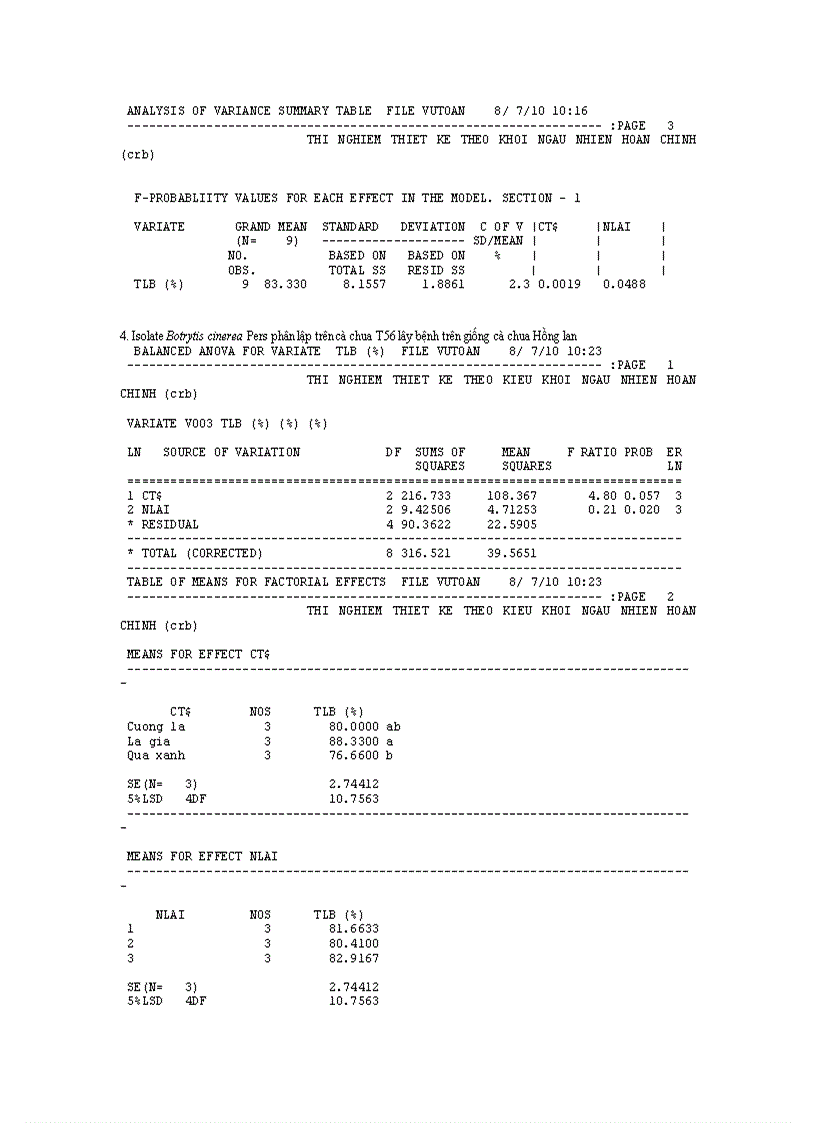 image for page Nghiên cứu bệnh thối xám Botrytis cinerea Pers gây hại trên một số cây trồng cạn vụ thu đông năm 2009 và vụ xuân hè năm 2010 tại Mộc Châu Sơn La