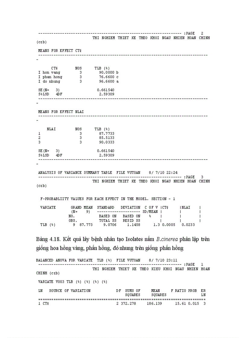 image for page Nghiên cứu bệnh thối xám Botrytis cinerea Pers gây hại trên một số cây trồng cạn vụ thu đông năm 2009 và vụ xuân hè năm 2010 tại Mộc Châu Sơn La