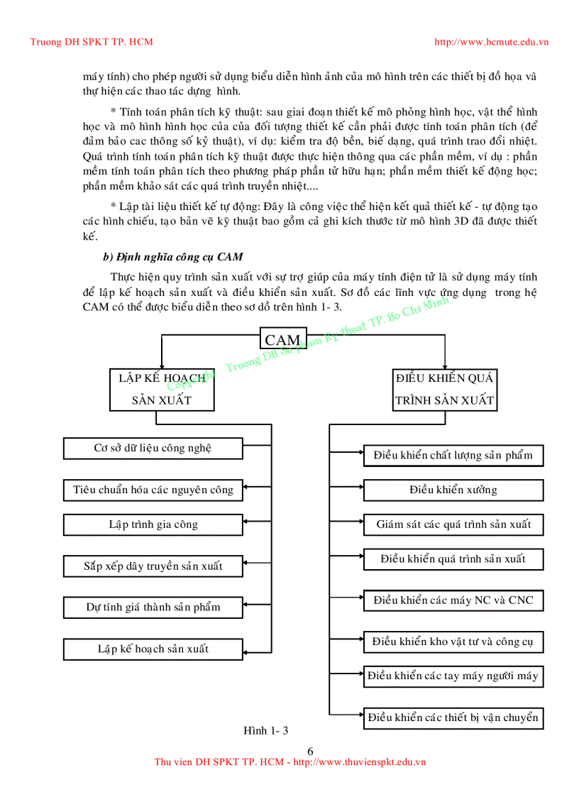image for page Tổng quan về công nghệ cad cam cnc