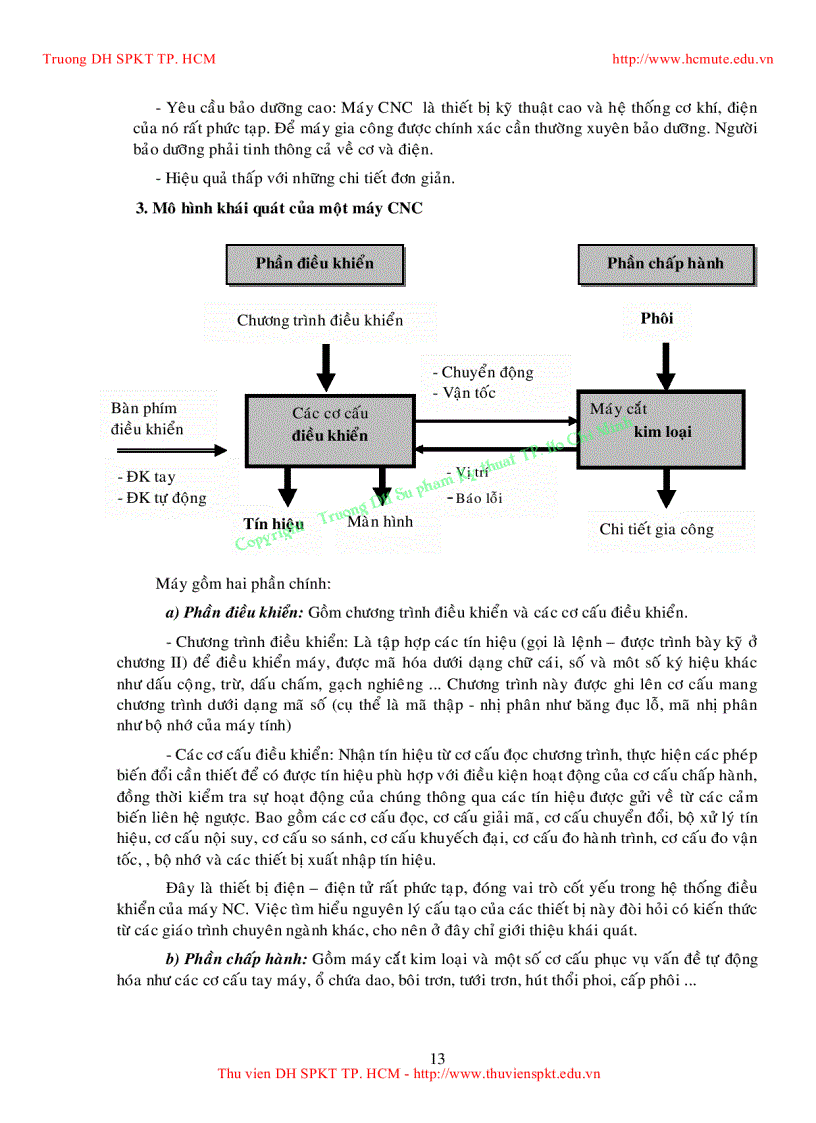 image for page Tổng quan về công nghệ cad cam cnc