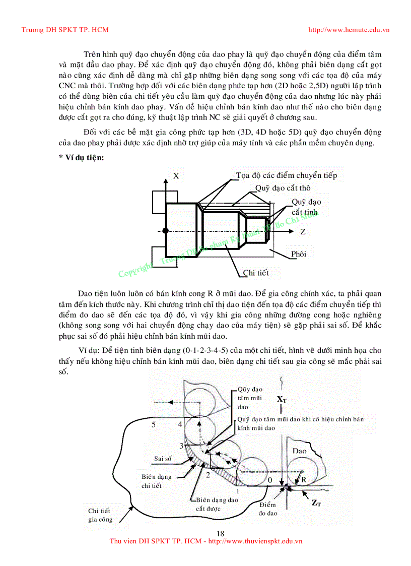 image for page Tổng quan về công nghệ cad cam cnc