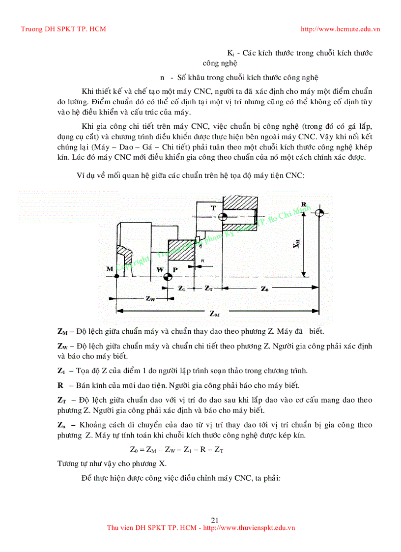 image for page Tổng quan về công nghệ cad cam cnc