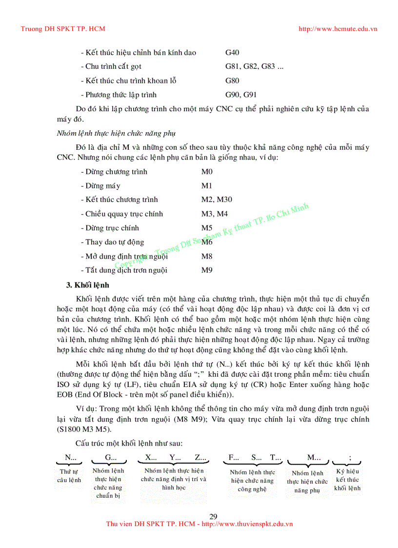 image for page Tổng quan về công nghệ cad cam cnc