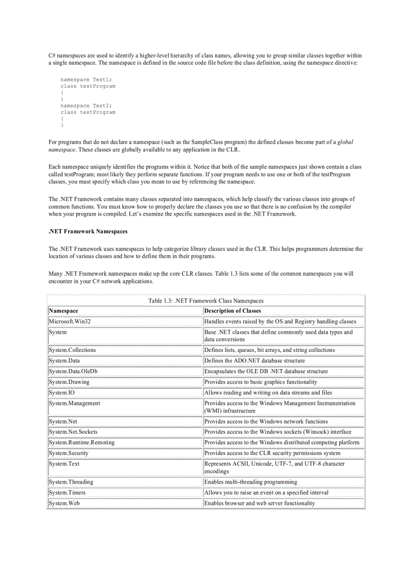 image for page C Network Programming