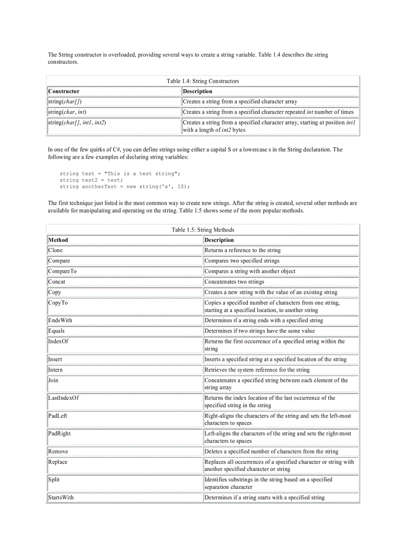 image for page C Network Programming