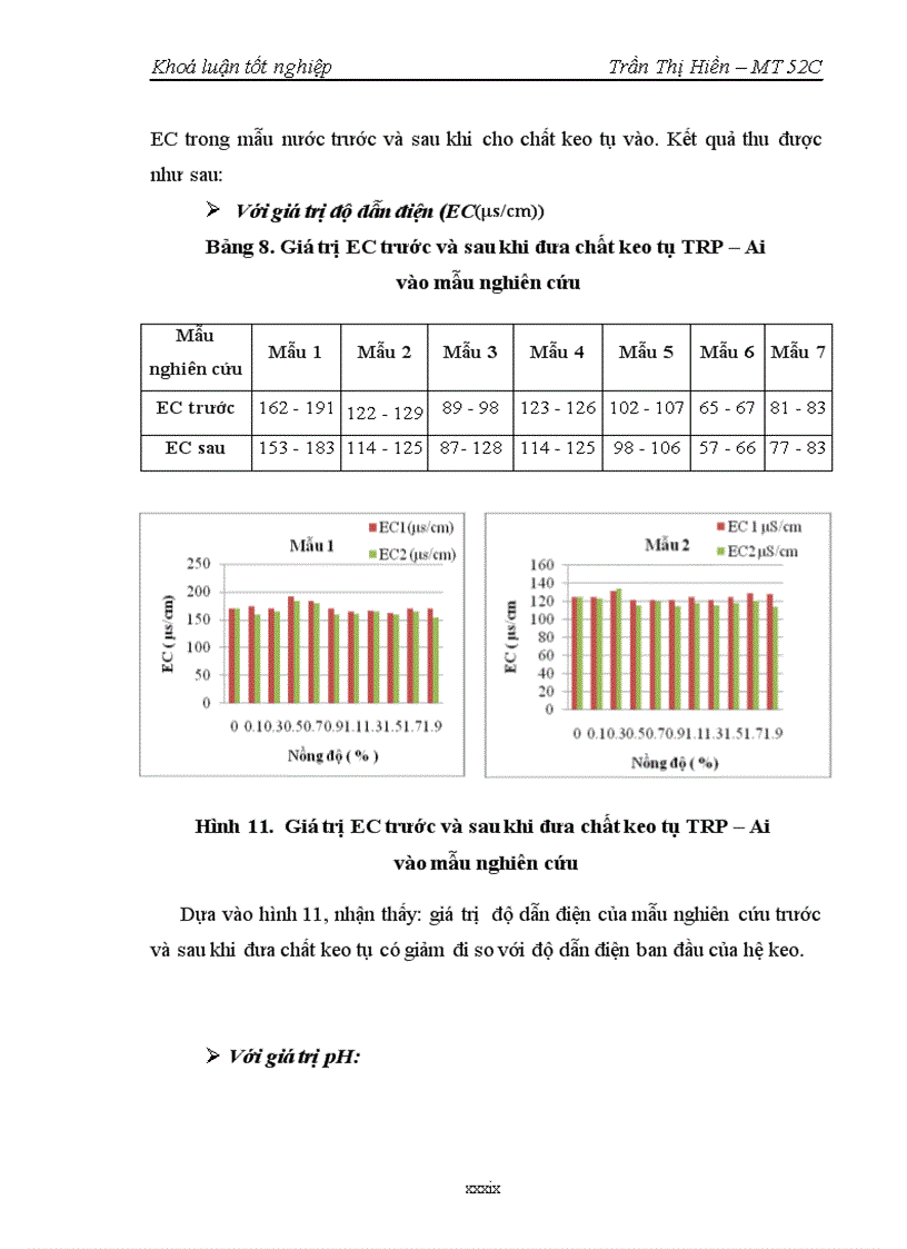 image for page Nghiên cứu khả năng ứng dụng của chất keo tụ TRP Ai để loại bỏ chất rắn lơ lửng trong nước