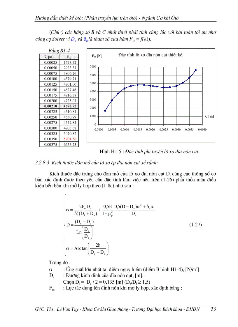 image for page Giáo trình thiết kế ô tô