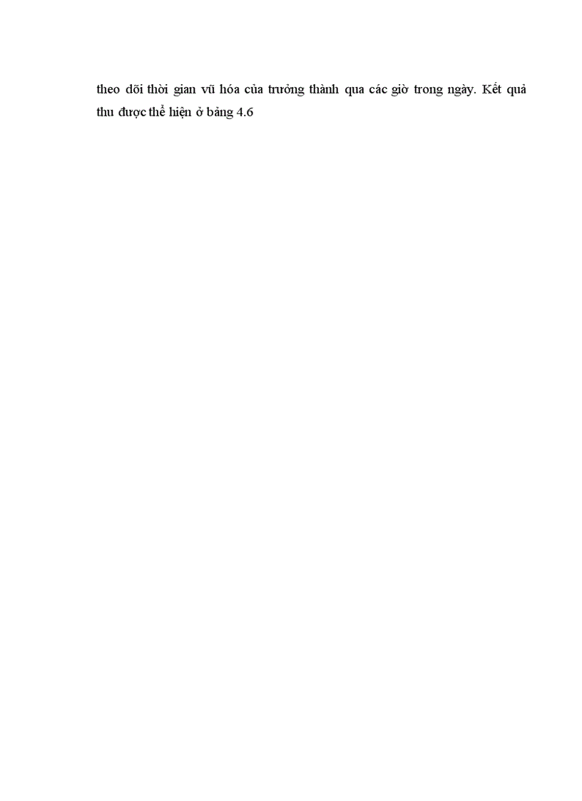 image for page NGHIÊN CỨU ĐẶC ĐIỂM SINH HỌC SINH THÁI CỦA SÂU VẼ BÙA Phyllocnistis citrella Stainton HẠI CÂY CAM VÀ LOÀI ONG KÝ SINH Cirrospilus sp NĂM 2009 2010 TẠI GIA LÂM HÀ NỘI