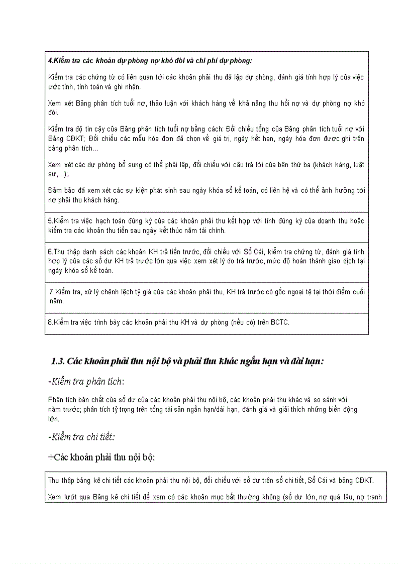 image for page Thủ tục kiểm toán báo cáo tài chính