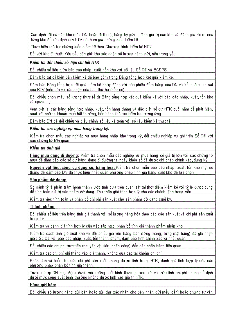 image for page Thủ tục kiểm toán báo cáo tài chính