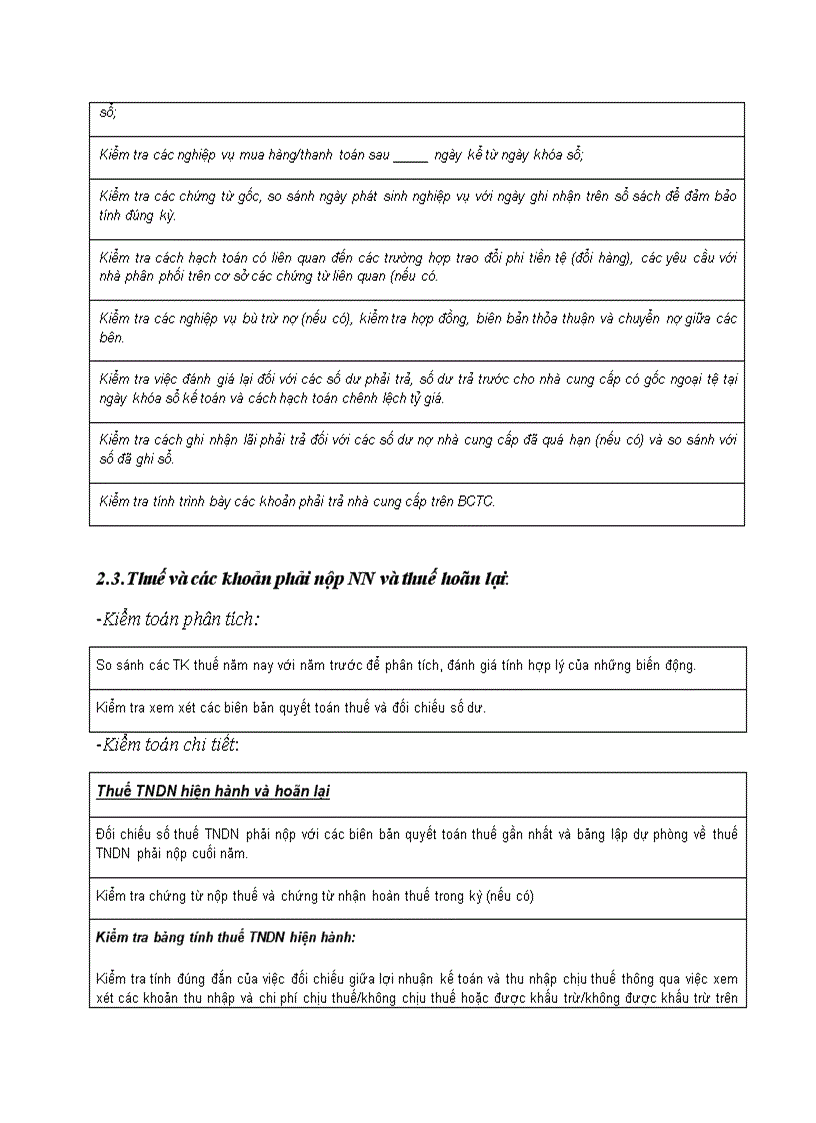 image for page Thủ tục kiểm toán báo cáo tài chính