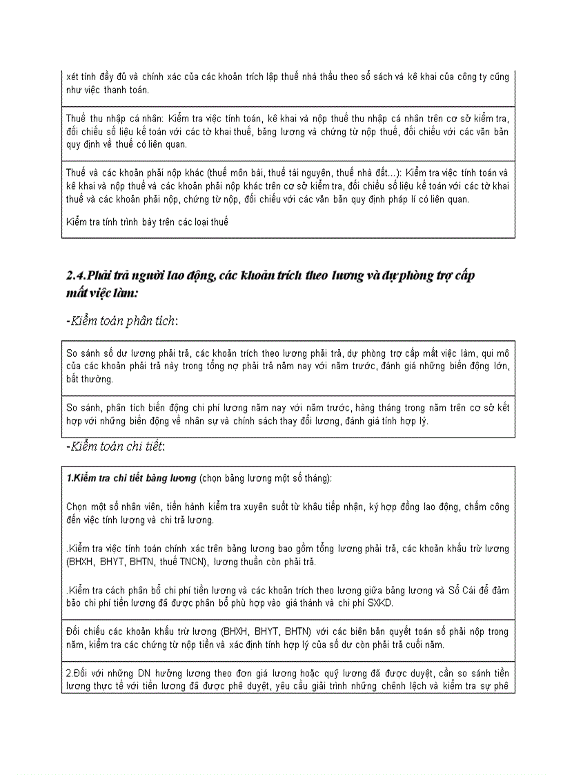 image for page Thủ tục kiểm toán báo cáo tài chính