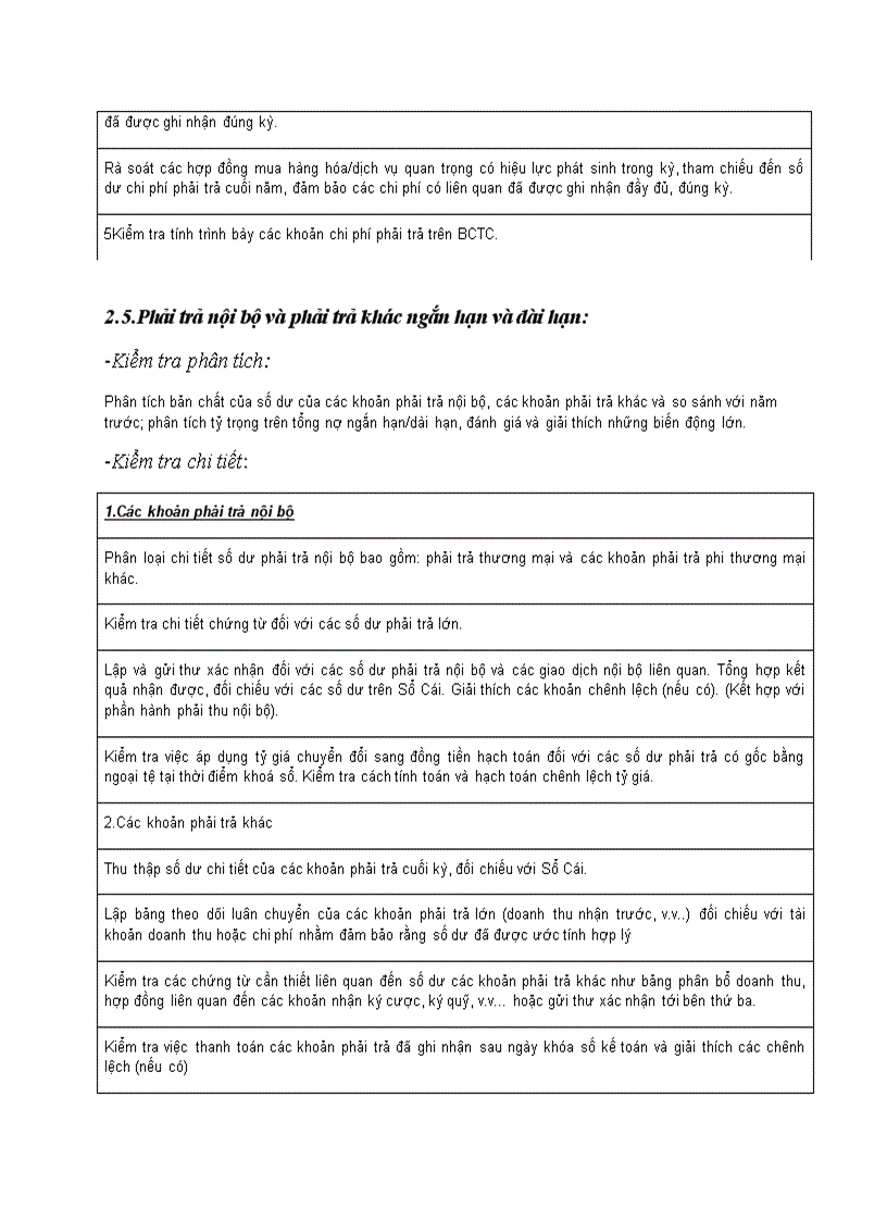 image for page Thủ tục kiểm toán báo cáo tài chính