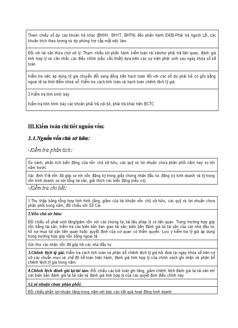 image for page Thủ tục kiểm toán báo cáo tài chính