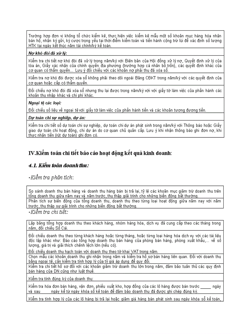 image for page Thủ tục kiểm toán báo cáo tài chính